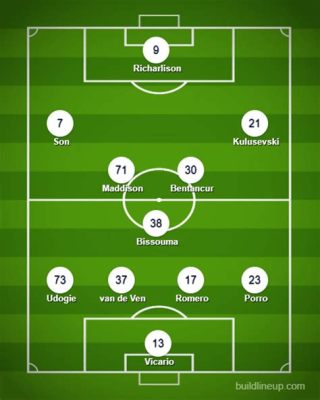 トッテナム スタメン：サッカーと日本の文化の交差点